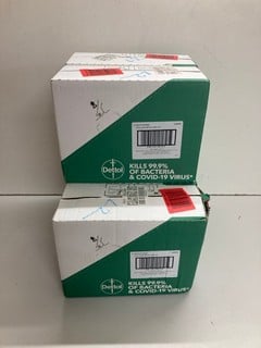 Lot 582  
            Nottingham SR5 - Delivery Only 

                
5 X DETTOL ANTIBACTERIAL MULTI-PURPOSE CLEANSING WIPES