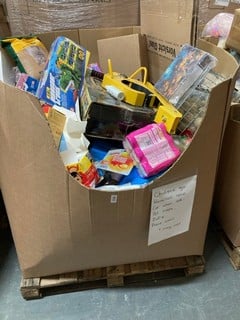 Lot 281  
            Nottingham SR6 – Delivery Or Collection 
                
PALLET OF ITEMS TO INC PET TREATS, CAR WHEEL LOCK AND HOUSEHOLD ITEMS (ALL ITEMS ...
