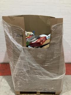 Lot 468  
            Birmingham SR103  - Collection or Optional Delivery Available 

                
PALLET OF ITEMS TO INCLUDE PLAY TRAINS HIGH SPEED TRAIN SET (KERBSIDE PALLET DELI...