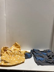 Lot 154  
            BIRMINGHAM SR111 - PARCEL DELIVERY ONLY 

                
40 X TODDLER CLOTHES TO INCLUDE DRESS FROM NEXT.