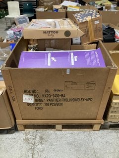 Lot 224  
            Marchington SR17 - Delivery or Collection 

                
PALLET OF ASSORTED ITEMS TO INCLUDE NATTOU SOFTY CHANGING PAD: LOCATION - B2 (KER...