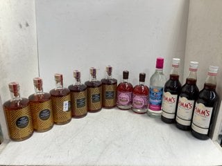 Lot 57  
            Marchington SR17 - Delivery or Collection 

                
12 X ASSORTED ALCOHOLIC BEVERAGES TO INCLUDE HORTUS RASPBERRY & CHOCOLATE FLAVOUR...