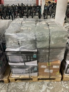 Lot 188  
            Nottingham SR1 - Delivery or Collection 

                
PALLET OF MICROWAVES