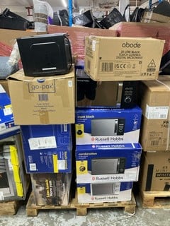 Lot 195  
            Nottingham SR1 - Delivery or Collection 

                
PALLET OF MICROWAVES