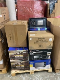 Lot 197  
            Nottingham SR1 - Delivery or Collection 

                
PALLET OF MICROWAVES