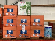Lot 43  
            Edinburgh SR21 - Collection Only 

                
QUANTITY OF BABY MILK TO INCLUDE APTAMIL 3 TODDLER BABY MILK, READY TO DRINK LIQU...