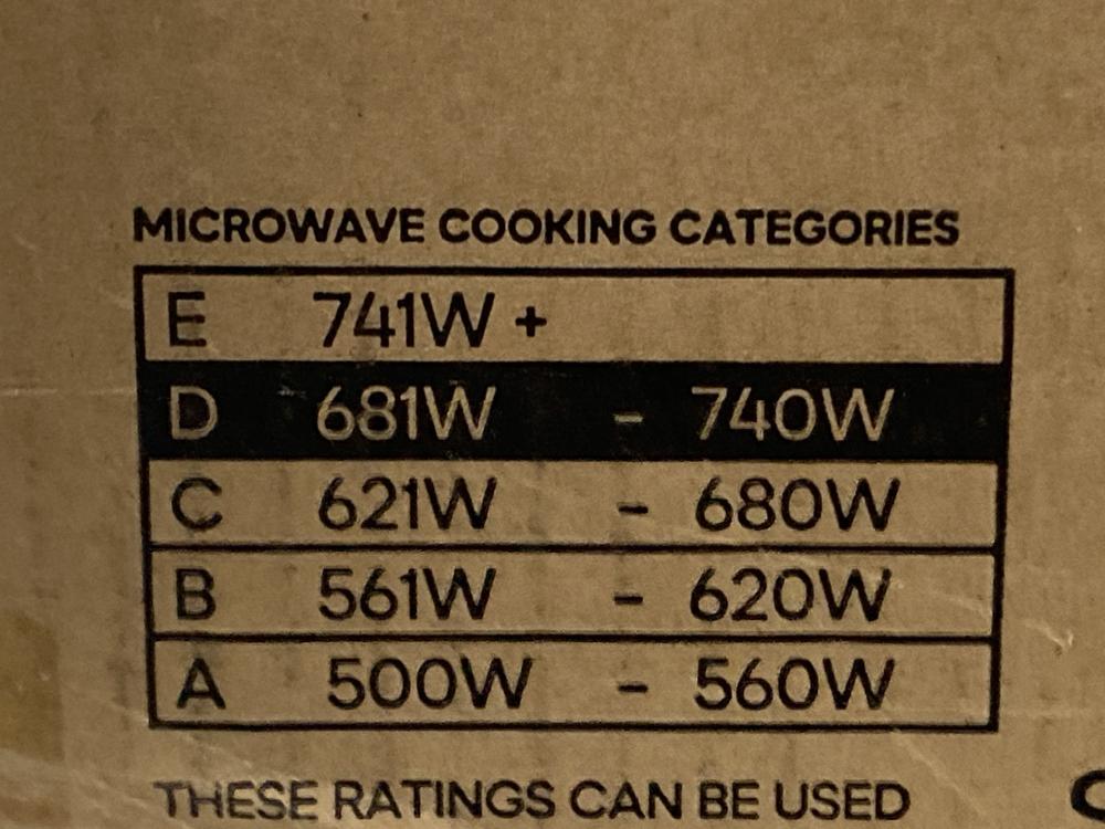 Lot 696  
            Chesterfield SR47 - Parcel Delivery Only 

                
RUSSELL HOBBS 17L 700W MICROWAVE OVEN - MODEL NO. RHM2086SS-G-AZ (LOCATION: G8)