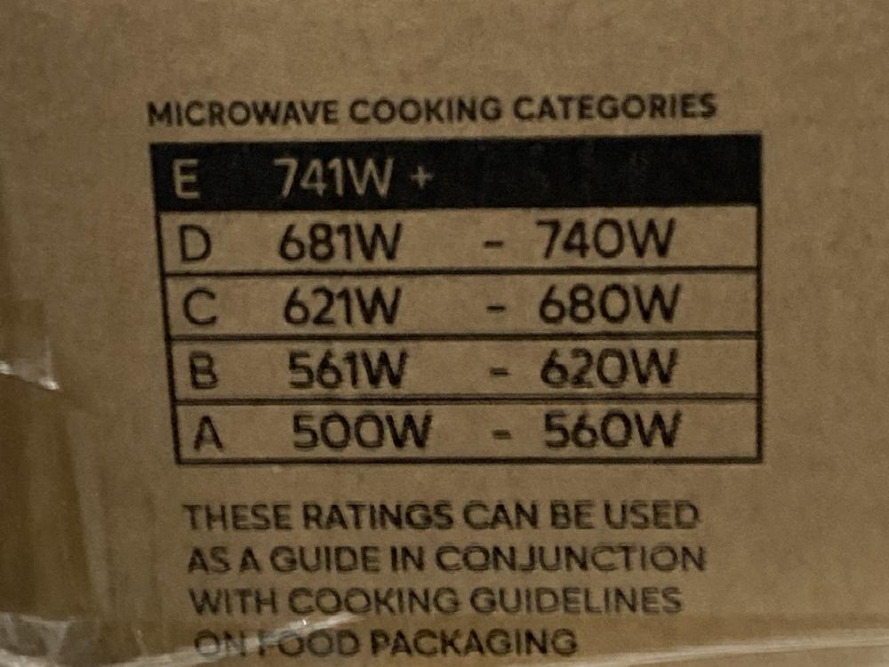 Lot 765  
            Chesterfield SR47 - Parcel Delivery Only 

                
RUSSELL HOBBS RHM2076B-AZ COMPACT DIGITAL MICROWAVE. (LOCATION: G11)